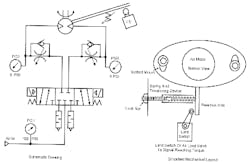 Hydraulicspneumatics Com Sites Hydraulicspneumatics com Files Uploads Custom Inline Archive Www hydraulicspneumatics com Content Site200 Ebooks 01 01 2006 83998 Fig1229png 00000056235 Hydraulicspneumatics Com Sites Hydraulicspneumatics com Files Uploads Custom Inline Archive Www hydraulicspneumatics com Content Site200 Ebooks 01 01 2006 83998 Fig1229png 00000056235