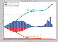 Hydraulicspneumatics Com Sites Hydraulicspneumatics com Files Uploads Custom Inline Archive Www hydraulicspneumatics com Content Site200 Articles 04 01 2009 84088 Parker Ener 00000056359 Hydraulicspneumatics Com Sites Hydraulicspneumatics com Files Uploads Custom Inline Archive Www hydraulicspneumatics com Content Site200 Articles 04 01 2009 84088 Parker Ener 00000056359