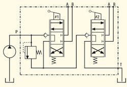 Hydraulicspneumatics Com Sites Hydraulicspneumatics com Files Uploads Custom Inline Archive Www hydraulicspneumatics com Content Site200 Articles 04 01 2009 84094figure1png 00000056319 Hydraulicspneumatics Com Sites Hydraulicspneumatics com Files Uploads Custom Inline Archive Www hydraulicspneumatics com Content Site200 Articles 04 01 2009 84094figure1png 00000056319
