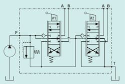 Hydraulicspneumatics Com Sites Hydraulicspneumatics com Files Uploads Custom Inline Archive Www hydraulicspneumatics com Content Site200 Articles 04 01 2009 84094figure2png 00000056320 Hydraulicspneumatics Com Sites Hydraulicspneumatics com Files Uploads Custom Inline Archive Www hydraulicspneumatics com Content Site200 Articles 04 01 2009 84094figure2png 00000056320
