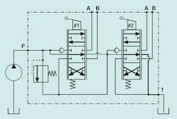 Hydraulicspneumatics Com Sites Hydraulicspneumatics com Files Uploads Custom Inline Archive Www hydraulicspneumatics com Content Site200 Articles 04 01 2009 84094figure2png 00000056320 Hydraulicspneumatics Com Sites Hydraulicspneumatics com Files Uploads Custom Inline Archive Www hydraulicspneumatics com Content Site200 Articles 04 01 2009 84094figure2png 00000056320