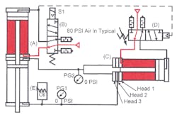 Hydraulicspneumatics Com Sites Hydraulicspneumatics com Files Uploads Custom Inline Archive Www hydraulicspneumatics com Content Site200 Ebooks 01 01 2006 84133 Fig1310png 00000056398 Hydraulicspneumatics Com Sites Hydraulicspneumatics com Files Uploads Custom Inline Archive Www hydraulicspneumatics com Content Site200 Ebooks 01 01 2006 84133 Fig1310png 00000056398