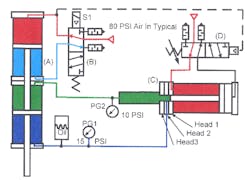 Hydraulicspneumatics Com Sites Hydraulicspneumatics com Files Uploads Custom Inline Archive Www hydraulicspneumatics com Content Site200 Ebooks 01 01 2006 84133 Fig1311png 00000056399 Hydraulicspneumatics Com Sites Hydraulicspneumatics com Files Uploads Custom Inline Archive Www hydraulicspneumatics com Content Site200 Ebooks 01 01 2006 84133 Fig1311png 00000056399