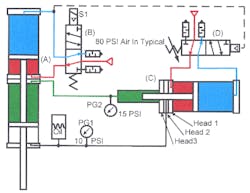 Hydraulicspneumatics Com Sites Hydraulicspneumatics com Files Uploads Custom Inline Archive Www hydraulicspneumatics com Content Site200 Ebooks 01 01 2006 84133 Fig1313png 00000056401 Hydraulicspneumatics Com Sites Hydraulicspneumatics com Files Uploads Custom Inline Archive Www hydraulicspneumatics com Content Site200 Ebooks 01 01 2006 84133 Fig1313png 00000056401