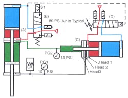 Hydraulicspneumatics Com Sites Hydraulicspneumatics com Files Uploads Custom Inline Archive Www hydraulicspneumatics com Content Site200 Ebooks 01 01 2006 84133 Fig1313png 00000056401 Hydraulicspneumatics Com Sites Hydraulicspneumatics com Files Uploads Custom Inline Archive Www hydraulicspneumatics com Content Site200 Ebooks 01 01 2006 84133 Fig1313png 00000056401
