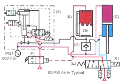 Hydraulicspneumatics Com Sites Hydraulicspneumatics com Files Uploads Custom Inline Archive Www hydraulicspneumatics com Content Site200 Ebooks 01 01 2006 84133 Fig1316png 00000056404 Hydraulicspneumatics Com Sites Hydraulicspneumatics com Files Uploads Custom Inline Archive Www hydraulicspneumatics com Content Site200 Ebooks 01 01 2006 84133 Fig1316png 00000056404