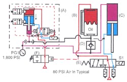 Hydraulicspneumatics Com Sites Hydraulicspneumatics com Files Uploads Custom Inline Archive Www hydraulicspneumatics com Content Site200 Ebooks 01 01 2006 84133 Fig1317png 00000056405 Hydraulicspneumatics Com Sites Hydraulicspneumatics com Files Uploads Custom Inline Archive Www hydraulicspneumatics com Content Site200 Ebooks 01 01 2006 84133 Fig1317png 00000056405