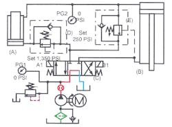 Hydraulicspneumatics Com Sites Hydraulicspneumatics com Files Uploads Custom Inline Archive Www hydraulicspneumatics com Content Site200 Ebooks 01 01 2006 84133 Fig1318png 00000056406 Hydraulicspneumatics Com Sites Hydraulicspneumatics com Files Uploads Custom Inline Archive Www hydraulicspneumatics com Content Site200 Ebooks 01 01 2006 84133 Fig1318png 00000056406