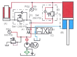 Hydraulicspneumatics Com Sites Hydraulicspneumatics com Files Uploads Custom Inline Archive Www hydraulicspneumatics com Content Site200 Ebooks 01 01 2006 84133 Fig1319png 00000056407 Hydraulicspneumatics Com Sites Hydraulicspneumatics com Files Uploads Custom Inline Archive Www hydraulicspneumatics com Content Site200 Ebooks 01 01 2006 84133 Fig1319png 00000056407