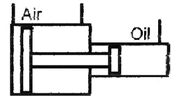 Hydraulicspneumatics Com Sites Hydraulicspneumatics com Files Uploads Custom Inline Archive Www hydraulicspneumatics com Content Site200 Ebooks 01 01 2006 84133 Fig131png 00000056389 Hydraulicspneumatics Com Sites Hydraulicspneumatics com Files Uploads Custom Inline Archive Www hydraulicspneumatics com Content Site200 Ebooks 01 01 2006 84133 Fig131png 00000056389