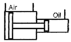 Hydraulicspneumatics Com Sites Hydraulicspneumatics com Files Uploads Custom Inline Archive Www hydraulicspneumatics com Content Site200 Ebooks 01 01 2006 84133 Fig131png 00000056389 Hydraulicspneumatics Com Sites Hydraulicspneumatics com Files Uploads Custom Inline Archive Www hydraulicspneumatics com Content Site200 Ebooks 01 01 2006 84133 Fig131png 00000056389