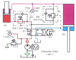 Hydraulicspneumatics Com Sites Hydraulicspneumatics com Files Uploads Custom Inline Archive Www hydraulicspneumatics com Content Site200 Ebooks 01 01 2006 84133 Fig1320png 00000056408 Hydraulicspneumatics Com Sites Hydraulicspneumatics com Files Uploads Custom Inline Archive Www hydraulicspneumatics com Content Site200 Ebooks 01 01 2006 84133 Fig1320png 00000056408