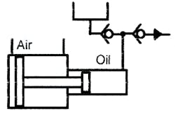 Hydraulicspneumatics Com Sites Hydraulicspneumatics com Files Uploads Custom Inline Archive Www hydraulicspneumatics com Content Site200 Ebooks 01 01 2006 84133 Fig132png 00000056390 Hydraulicspneumatics Com Sites Hydraulicspneumatics com Files Uploads Custom Inline Archive Www hydraulicspneumatics com Content Site200 Ebooks 01 01 2006 84133 Fig132png 00000056390