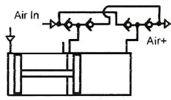 Hydraulicspneumatics Com Sites Hydraulicspneumatics com Files Uploads Custom Inline Archive Www hydraulicspneumatics com Content Site200 Ebooks 01 01 2006 84133 Fig135png 00000056393 Hydraulicspneumatics Com Sites Hydraulicspneumatics com Files Uploads Custom Inline Archive Www hydraulicspneumatics com Content Site200 Ebooks 01 01 2006 84133 Fig135png 00000056393