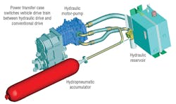 Hydraulicspneumatics Com Sites Hydraulicspneumatics com Files Uploads 2014 05 Eaton Hla Drawing2 Hydraulicspneumatics Com Sites Hydraulicspneumatics com Files Uploads 2014 05 Eaton Hla Drawing2