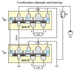 Hydraulicspneumatics Com Sites Hydraulicspneumatics com Files Uploads Custom Inline Archive Www hydraulicspneumatics com Content Site200 Articles 05 01 2009 84214combinatio 00000056504 Hydraulicspneumatics Com Sites Hydraulicspneumatics com Files Uploads Custom Inline Archive Www hydraulicspneumatics com Content Site200 Articles 05 01 2009 84214combinatio 00000056504