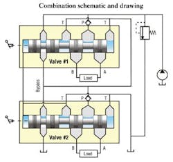 Hydraulicspneumatics Com Sites Hydraulicspneumatics com Files Uploads Custom Inline Archive Www hydraulicspneumatics com Content Site200 Articles 05 01 2009 84214combinatio 00000056504 Hydraulicspneumatics Com Sites Hydraulicspneumatics com Files Uploads Custom Inline Archive Www hydraulicspneumatics com Content Site200 Articles 05 01 2009 84214combinatio 00000056504
