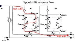 Hydraulicspneumatics Com Sites Hydraulicspneumatics com Files Uploads Custom Inline Archive Www hydraulicspneumatics com Content Site200 Articles 05 01 2009 84214spoolshift 00000056505 Hydraulicspneumatics Com Sites Hydraulicspneumatics com Files Uploads Custom Inline Archive Www hydraulicspneumatics com Content Site200 Articles 05 01 2009 84214spoolshift 00000056505