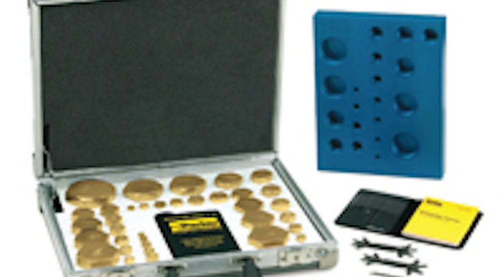 Thread ID Tools | Power & Motion