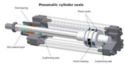 Hydraulicspneumatics Com Sites Hydraulicspneumatics com Files Uploads Custom Inline Archive Www hydraulicspneumatics com Content Site200 Articles 06 01 2009 84400 Pneumaticc 00000056727 Hydraulicspneumatics Com Sites Hydraulicspneumatics com Files Uploads Custom Inline Archive Www hydraulicspneumatics com Content Site200 Articles 06 01 2009 84400 Pneumaticc 00000056727
