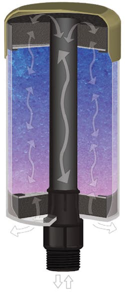 Hydraulicspneumatics Com Sites Hydraulicspneumatics com Files Uploads Custom Inline Archive Www hydraulicspneumatics com Content Site200 Articles 06 01 2009 84403disposable 00000056736 Hydraulicspneumatics Com Sites Hydraulicspneumatics com Files Uploads Custom Inline Archive Www hydraulicspneumatics com Content Site200 Articles 06 01 2009 84403disposable 00000056736