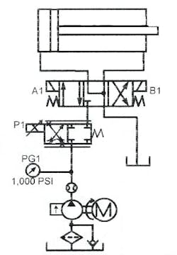 Figure 14-11. Proportional throttle valve in a meter-in circuit on the pump line — for smooth acceleration, deceleration, and speed control. Figure 14-11. Proportional throttle valve in a meter-in circuit on the pump line — for smooth acceleration, deceleration, and speed control.