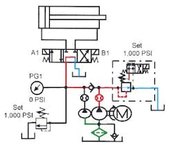 Figure 14-13. Typical hi-lo pump circuit that accelerates and decelerates actuator smoothly. Figure 14-13. Typical hi-lo pump circuit that accelerates and decelerates actuator smoothly.