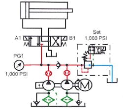 Figure 14-14. Pressure compensator and fixed-volume pump circuit that accelerates and decelerates actuator smoothly. Figure 14-14. Pressure compensator and fixed-volume pump circuit that accelerates and decelerates actuator smoothly.