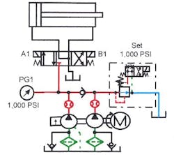 Figure 14-14. Pressure compensator and fixed-volume pump circuit that accelerates and decelerates actuator smoothly. Figure 14-14. Pressure compensator and fixed-volume pump circuit that accelerates and decelerates actuator smoothly.