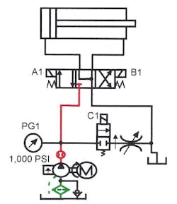 Figure 14-15. Pressure-compensated pump and flow control circuit that accelerates and decelerates actuator smoothly.