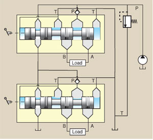 Hydraulicspneumatics Com Sites Hydraulicspneumatics com Files Uploads Custom Inline Archive Www hydraulicspneumatics com Content Site200 Articles 07 01 2009 84560cutawaydia 00000056847
