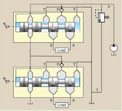 Hydraulicspneumatics Com Sites Hydraulicspneumatics com Files Uploads Custom Inline Archive Www hydraulicspneumatics com Content Site200 Articles 07 01 2009 84560cutawaydia 00000056847 Hydraulicspneumatics Com Sites Hydraulicspneumatics com Files Uploads Custom Inline Archive Www hydraulicspneumatics com Content Site200 Articles 07 01 2009 84560cutawaydia 00000056847