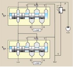 Hydraulicspneumatics Com Sites Hydraulicspneumatics com Files Uploads Custom Inline Archive Www hydraulicspneumatics com Content Site200 Articles 07 01 2009 84560cutawaydia 00000056847 Hydraulicspneumatics Com Sites Hydraulicspneumatics com Files Uploads Custom Inline Archive Www hydraulicspneumatics com Content Site200 Articles 07 01 2009 84560cutawaydia 00000056847