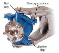 Hydraulicspneumatics Com Sites Hydraulicspneumatics com Files Uploads Custom Inline Archive Www hydraulicspneumatics com Content Site200 Articles 07 01 2009 84565 Poclains Mg 00000056854 Hydraulicspneumatics Com Sites Hydraulicspneumatics com Files Uploads Custom Inline Archive Www hydraulicspneumatics com Content Site200 Articles 07 01 2009 84565 Poclains Mg 00000056854