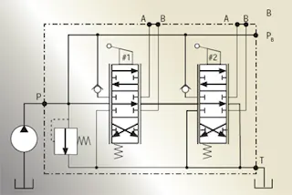Understanding parallel connected valves | Power & Motion