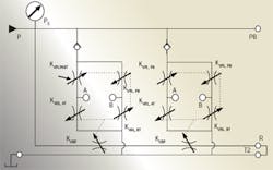 Hydraulicspneumatics Com Sites Hydraulicspneumatics com Files Uploads Custom Inline Archive Www hydraulicspneumatics com Content Site200 Articles 08 01 2009 84693figure3png 00000056973 Hydraulicspneumatics Com Sites Hydraulicspneumatics com Files Uploads Custom Inline Archive Www hydraulicspneumatics com Content Site200 Articles 08 01 2009 84693figure3png 00000056973