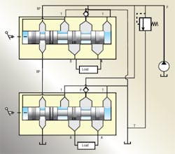 Hydraulicspneumatics Com Sites Hydraulicspneumatics com Files Uploads Custom Inline Archive Www hydraulicspneumatics com Content Site200 Articles 08 01 2009 84693figure4png 00000056974 Hydraulicspneumatics Com Sites Hydraulicspneumatics com Files Uploads Custom Inline Archive Www hydraulicspneumatics com Content Site200 Articles 08 01 2009 84693figure4png 00000056974
