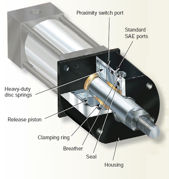 Hydraulicspneumatics Com Sites Hydraulicspneumatics com Files Uploads Custom Inline Archive Www hydraulicspneumatics com Content Site200 Articles 08 01 2009 84705clamppng 00000056994