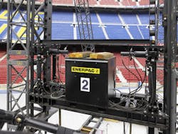 Insidepenton Com Images U2 Hydraulic Unit Insidepenton Com Images U2 Hydraulic Unit