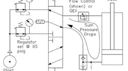 Insidepenton Com Images Figure1 817 Insidepenton Com Images Figure1 817