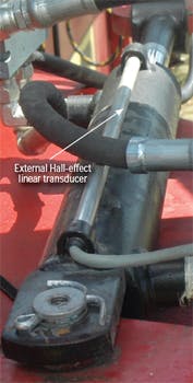 Hydraulicspneumatics Com Sites Hydraulicspneumatics com Files Uploads Custom Inline Archive Www hydraulicspneumatics com Content Site200 Articles 09 01 2009 84767 Cylinderfr 00000057044 Hydraulicspneumatics Com Sites Hydraulicspneumatics com Files Uploads Custom Inline Archive Www hydraulicspneumatics com Content Site200 Articles 09 01 2009 84767 Cylinderfr 00000057044