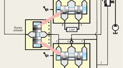 Hydraulicspneumatics Com Sites Hydraulicspneumatics com Files Uploads Custom Inline Archive Www hydraulicspneumatics com Content Site200 Articles 09 01 2009 84768 Figure1png 00000057045 Hydraulicspneumatics Com Sites Hydraulicspneumatics com Files Uploads Custom Inline Archive Www hydraulicspneumatics com Content Site200 Articles 09 01 2009 84768 Figure1png 00000057045