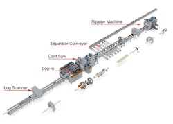 Hydraulicspneumatics Com Sites Hydraulicspneumatics com Files Uploads Custom Inline Archive Www hydraulicspneumatics com Content Site200 Articles 09 01 2009 84769 Hew Sawpng 00000057050 Hydraulicspneumatics Com Sites Hydraulicspneumatics com Files Uploads Custom Inline Archive Www hydraulicspneumatics com Content Site200 Articles 09 01 2009 84769 Hew Sawpng 00000057050