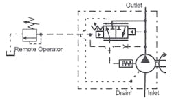 Hydraulicspneumatics Com Sites Hydraulicspneumatics com Files Uploads Custom Inline Archive Www hydraulicspneumatics com Content Site200 Ebooks 01 01 2006 84825 Fig1513png 00000057134 Hydraulicspneumatics Com Sites Hydraulicspneumatics com Files Uploads Custom Inline Archive Www hydraulicspneumatics com Content Site200 Ebooks 01 01 2006 84825 Fig1513png 00000057134
