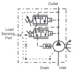 Hydraulicspneumatics Com Sites Hydraulicspneumatics com Files Uploads Custom Inline Archive Www hydraulicspneumatics com Content Site200 Ebooks 01 01 2006 84825 Fig1514png 00000057135 Hydraulicspneumatics Com Sites Hydraulicspneumatics com Files Uploads Custom Inline Archive Www hydraulicspneumatics com Content Site200 Ebooks 01 01 2006 84825 Fig1514png 00000057135