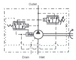 Hydraulicspneumatics Com Sites Hydraulicspneumatics com Files Uploads Custom Inline Archive Www hydraulicspneumatics com Content Site200 Ebooks 01 01 2006 84825 Fig1515png 00000057136 Hydraulicspneumatics Com Sites Hydraulicspneumatics com Files Uploads Custom Inline Archive Www hydraulicspneumatics com Content Site200 Ebooks 01 01 2006 84825 Fig1515png 00000057136