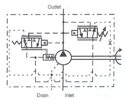 Hydraulicspneumatics Com Sites Hydraulicspneumatics com Files Uploads Custom Inline Archive Www hydraulicspneumatics com Content Site200 Ebooks 01 01 2006 84825 Fig1515png 00000057136 Hydraulicspneumatics Com Sites Hydraulicspneumatics com Files Uploads Custom Inline Archive Www hydraulicspneumatics com Content Site200 Ebooks 01 01 2006 84825 Fig1515png 00000057136