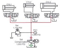 Hydraulicspneumatics Com Sites Hydraulicspneumatics com Files Uploads Custom Inline Archive Www hydraulicspneumatics com Content Site200 Ebooks 01 01 2006 84825 Fig1517png 00000057138 Hydraulicspneumatics Com Sites Hydraulicspneumatics com Files Uploads Custom Inline Archive Www hydraulicspneumatics com Content Site200 Ebooks 01 01 2006 84825 Fig1517png 00000057138