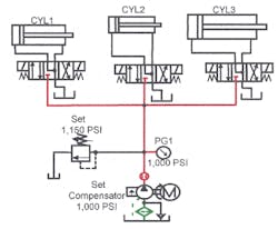 Hydraulicspneumatics Com Sites Hydraulicspneumatics com Files Uploads Custom Inline Archive Www hydraulicspneumatics com Content Site200 Ebooks 01 01 2006 84825 Fig1517png 00000057138 Hydraulicspneumatics Com Sites Hydraulicspneumatics com Files Uploads Custom Inline Archive Www hydraulicspneumatics com Content Site200 Ebooks 01 01 2006 84825 Fig1517png 00000057138