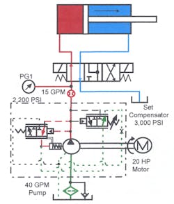 Hydraulicspneumatics Com Sites Hydraulicspneumatics com Files Uploads Custom Inline Archive Www hydraulicspneumatics com Content Site200 Ebooks 01 01 2006 84825 Fig1519png 00000057140 Hydraulicspneumatics Com Sites Hydraulicspneumatics com Files Uploads Custom Inline Archive Www hydraulicspneumatics com Content Site200 Ebooks 01 01 2006 84825 Fig1519png 00000057140